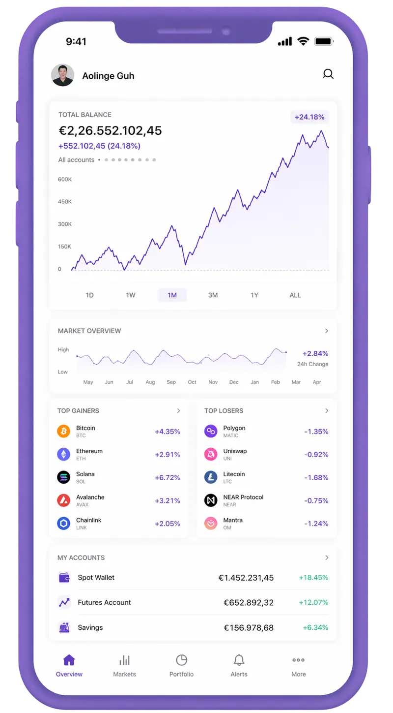 Avantiq AI trading app