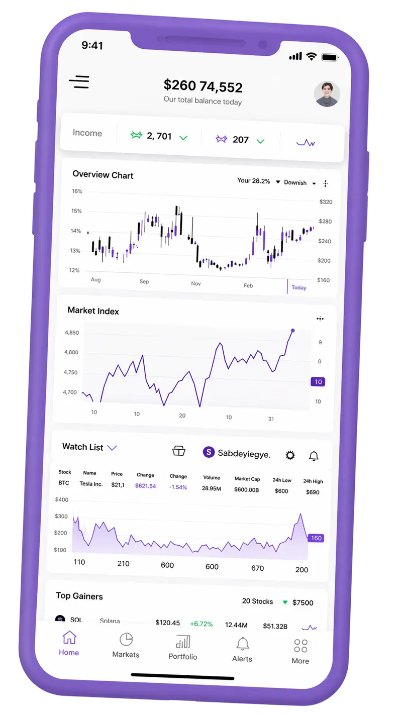 Avantiq AI — Handelsplattform mobil